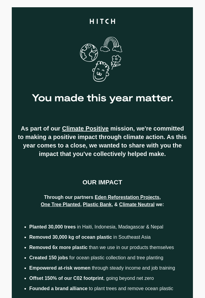 Holiday marketing idea by Hitch that shows an email with end-of-year achievements from their subscribers. 